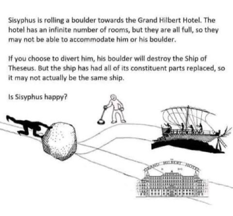Sisyphus is rolling a boulder towards the Grand Hilbert Hotel. The hotel has an infinite number of rooms, but they are all full, so they may not be able to accommodate him or his boulder. If you choos