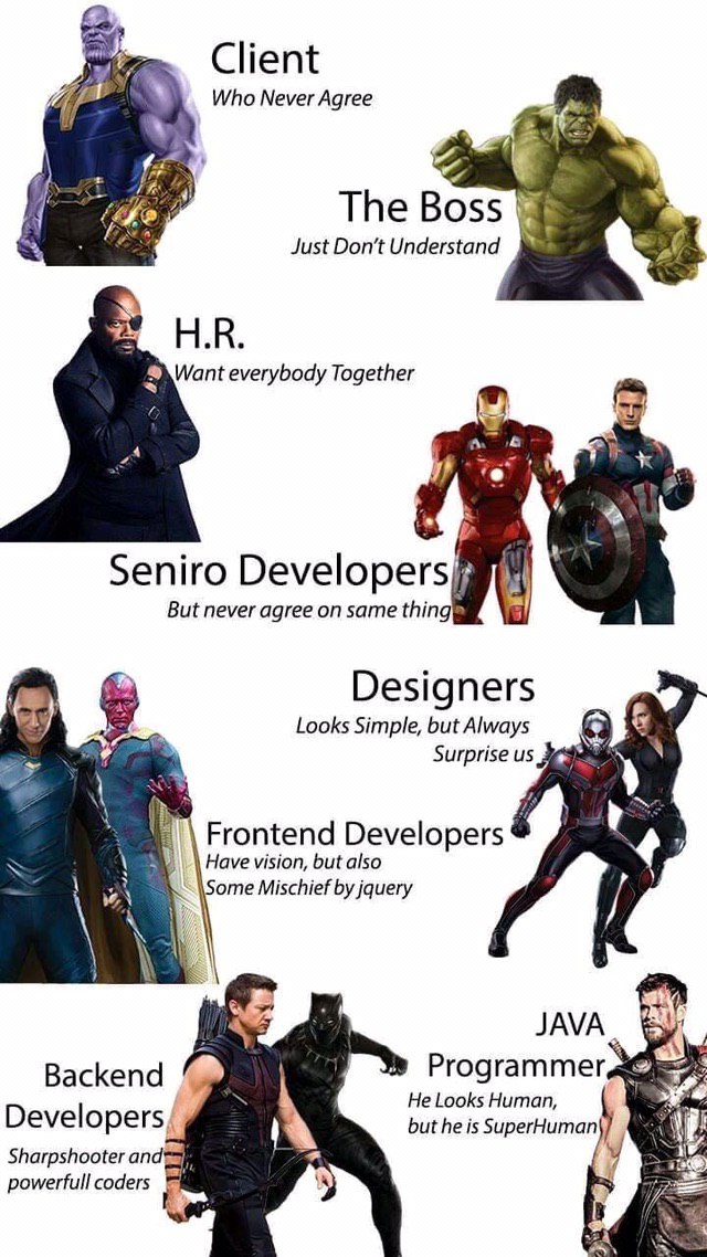Client Who Never Agree The 41 The Just Don’t Understand Want everybody Together Seniro Developers But never agree on same thing Designers Looks Simple, but Always Surprise Frontend Developers Have vis