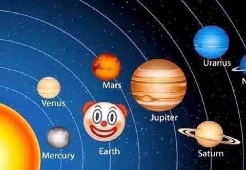 Uranus Mars Venus Jupiter Saturn Mercury