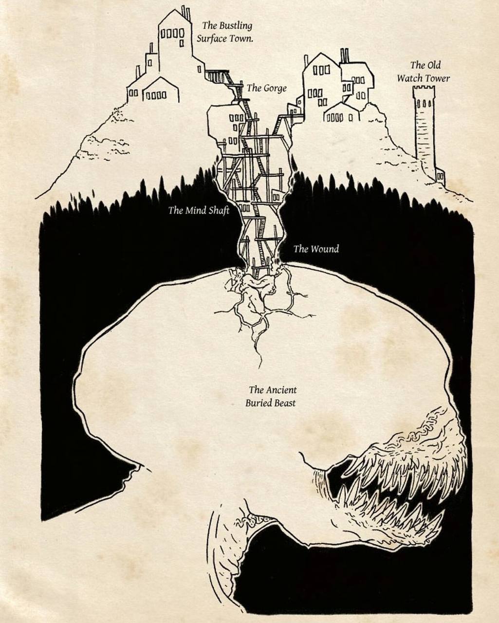 The Bustling 0000 Surface Town. 100 The Old Watch Tower The Gorge 00 900 1080 0 of 00 А The Mind Shaft у The Wound The Ancient Buried Beast i{