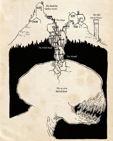 The Bustling 0000 Surface Town. 100 The Old Watch Tower The Gorge 00 900 1080 0 of 00 А The Mind Shaft у The Wound The Ancient Buried Beast i{