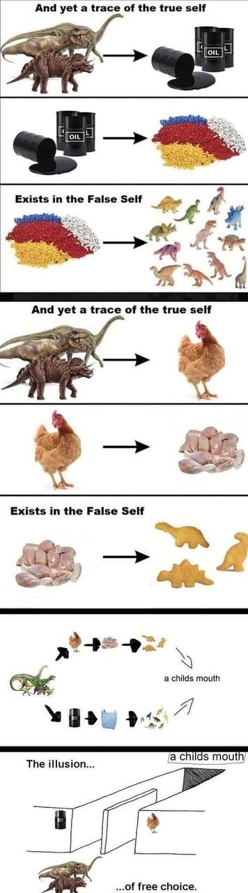 And yet a trace of the true self Exists in the False Self And yet а trace of the true self Exists the False Self 3 я а childs mouth The illusion... ...of free choice.