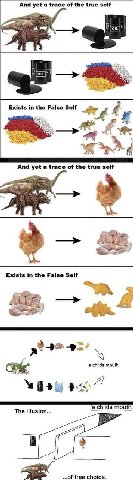 And yet a trace of the true self Exists in the False Self And yet а trace of the true self Exists the False Self 3 я а childs mouth The illusion... ...of free choice.