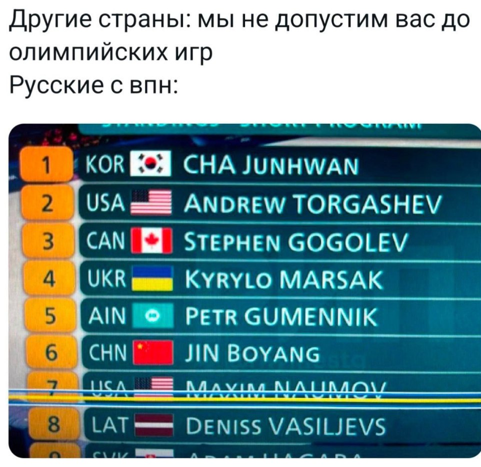 Другие страны: мы не допустим вас до олимпийских игр Русские с впн: kor CHA ANDREW TORGASHEV САМ 9 STEPHEN GOGOLEV UKR KYRYLO MARSAK 5 СУМЕММК BOYANG NALINAD 8 DENISS VASILJEVS