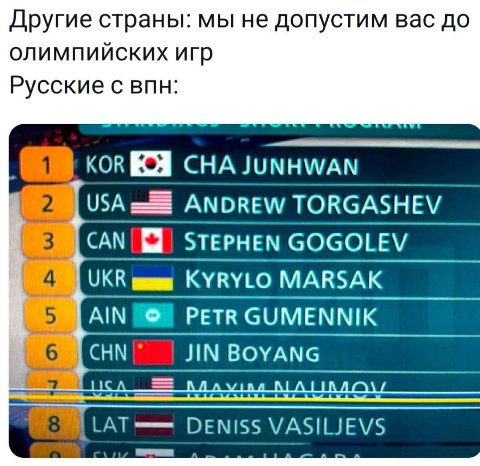 Другие страны: мы не допустим вас до олимпийских игр Русские с впн: kor CHA ANDREW TORGASHEV САМ 9 STEPHEN GOGOLEV UKR KYRYLO MARSAK 5 СУМЕММК BOYANG NALINAD 8 DENISS VASILJEVS