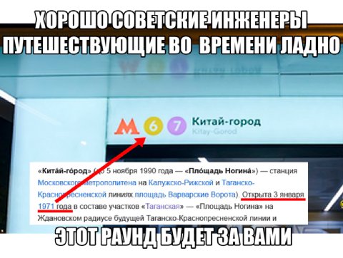 Китай-город «Китай-город» 5 ноября 1990 года «Площадь Ногина») станция на Калужско-Рижской и Таганско линиях.площадь Варварские Ворота) Открыта 3 января 1971 года в составе участков «Таганская» «Площа