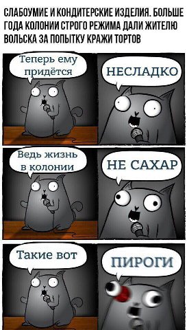 СЛАБОУМИЕ И КОНДИТЕРСКИЕ ИЗДЕЛИЯ. БОЛЬШЕ ГОДА КОЛОНИИ СТРОГО РЕЖИМА ДАЛИ ЖИТЕЛЮ ВОЛЬСКА ЗА ПОПЫТКУ КРАЖИ ТОРТОВ Теперь ему придётся Ведь в колонии (НЕ САХАР,