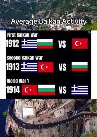 Average Activity First Balkan War 912 с Second Balkan Маг 913 с World War 1 914 с. 2}