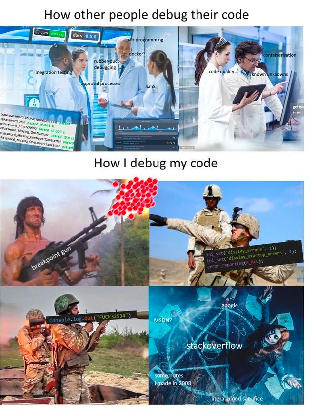How other people debug their code ming tion rubberdu yar “integration Bebdgging code Sans. i Оле How debug my code Я 7 jade netes liter: fice