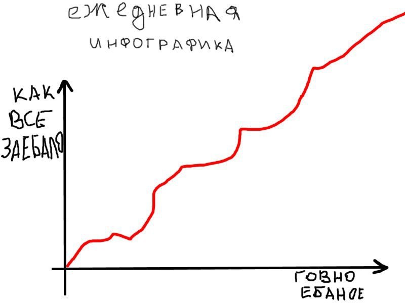 KRK ZAEDAN Говно ЕБАНОЕ