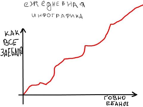 KRK ZAEDAN Говно ЕБАНОЕ
