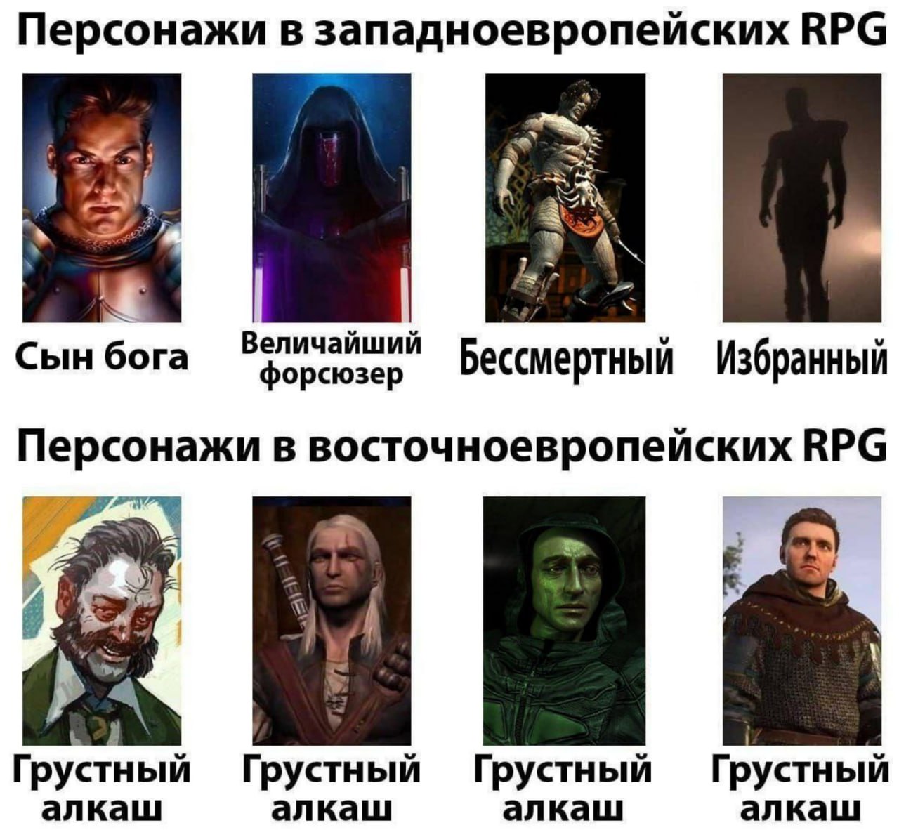 Персонажи в западноевропейских КРС 3 A 7. Сын бога Величайший форсюзер Бессмертный Избранный Персонажи в восточноевропейских ВРС Грустн Грустный Грустный Грустный алкаш алкаш алкаш алкаш