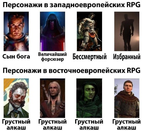 Персонажи в западноевропейских КРС 3 A 7. Сын бога Величайший форсюзер Бессмертный Избранный Персонажи в восточноевропейских ВРС Грустн Грустный Грустный Грустный алкаш алкаш алкаш алкаш