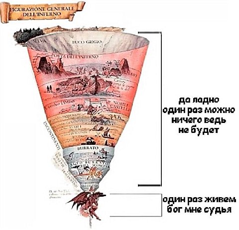 IONE ENE висо GRIGIO A у да ладно один раз можно ничего ведь 4 не будет ANG ВОККАТО 274 о один раз живем мне судья