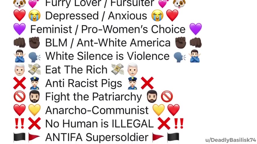 == Trans queer non conforming = ра LGBTQ+ Supporter and Activist && = Pansexual Transhumanist 24 @ & Depressed / Anxious © ® ® Feminist / Pro-Women's Choice ® @ © BLM/ Ant-White America @ @ & @ White