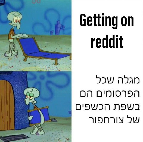 Getting on А. reddit Jow ПЭАБ