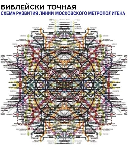 БИБЛЕЙСКИ ТОЧНАЯ СХЕМА РАЗВИТИЯ ЛИНИИ МОСКОВСКОГО МЕТРОПОЛИТЕНА О) Pang a, 2 С