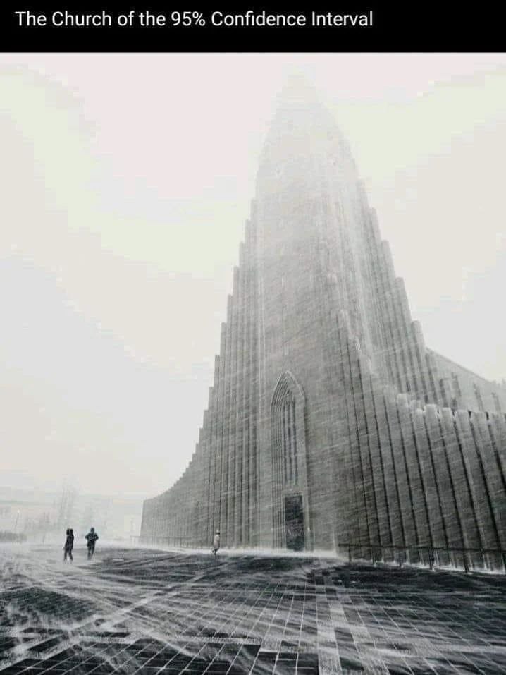 The Church the 95% Confidence Interval И I butt vay