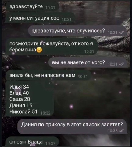 здравствуите у меня ситуация сос здравствуйте, что случилось? посмотрите пожалуйста, от кого я беременна вы не знаете от кого? знала бы, не написала вам Илья 34 Влад 40 Саша 28 Данил 15 Николай 51 Дан
