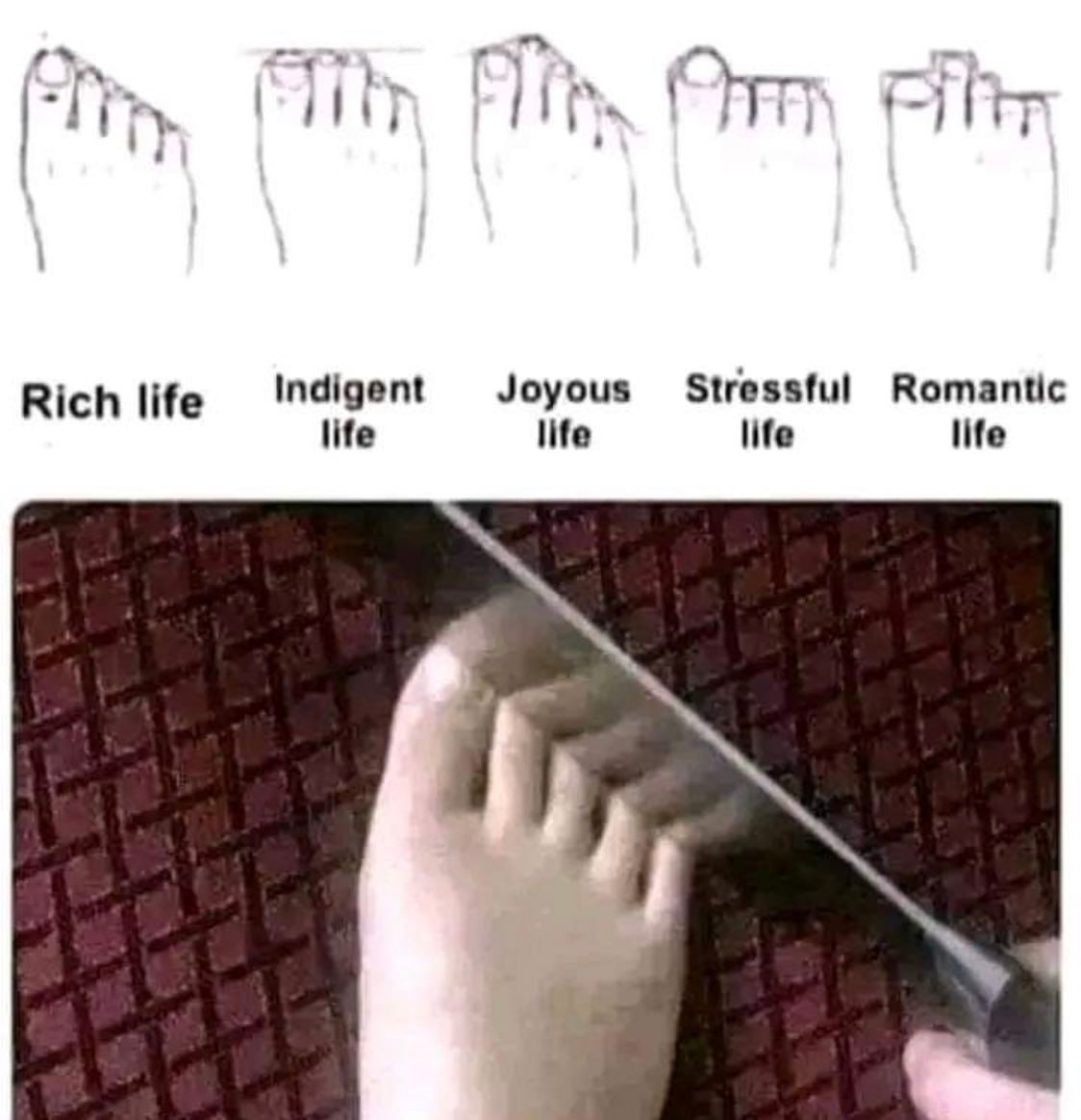 a ГИР Rich life Indigent Joyous Stressful Romantic life life life life