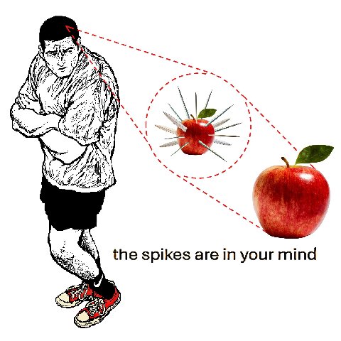 A =a a у the spikes are your mind И