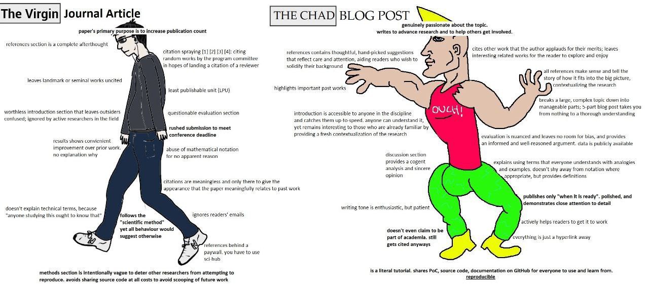 The Virgin| Journal Article THE CHAD! BLOG POST genuinely passionate about the topic. paper's primary purpose is to increase publication count writes to advance research and to help others get involve