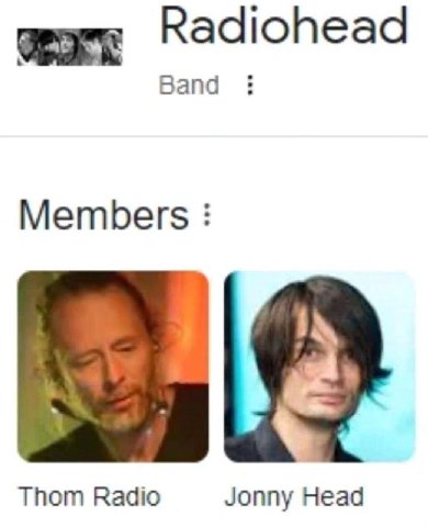 Radiohead Band Members Thom Radio Jonny Head