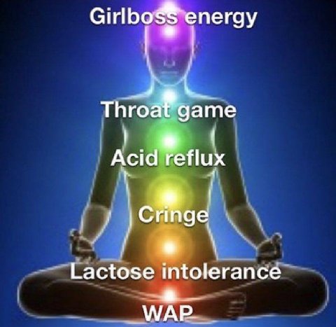 епегау Тнгоа® дате Acid Lactose intolerance в}