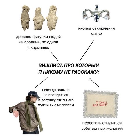 А кнопка отключения матки древние фигурки людей из Иордана, по одной в кармашек ВИШЛИСТ, ПРО КОТОРЫЙ Я НИКОМУ НЕ РАССКАЖУ: никогда больше не попадаться в ловушку стильного SHALL мужчины с маллетом МОТ