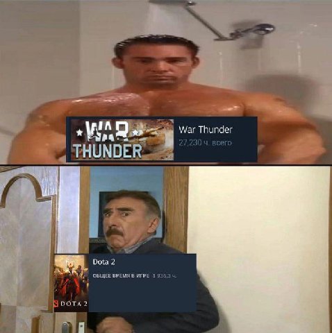 War Thunder Dota 2 ОБЩЕЕ ВРЕМЯ В ИГРЕ DOTA 2