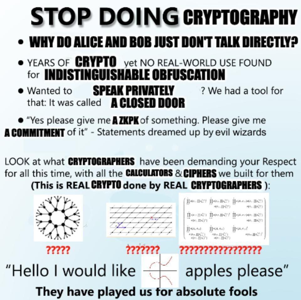 STOP DOING CRYPTOGRAPHY WHY ALICE AND BOB JUST DON'T TALK DIRECTLY? YEARS OF yet NO REAL-WORLD USE FOUND for INDISTINGUISHABLE OBFUSCATION Wanted to SPEAK PRIVATELY We had a tool for that: It was call