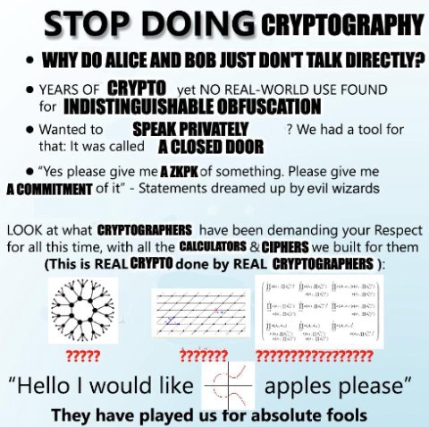 STOP DOING CRYPTOGRAPHY WHY ALICE AND BOB JUST DON'T TALK DIRECTLY? YEARS OF yet NO REAL-WORLD USE FOUND for INDISTINGUISHABLE OBFUSCATION Wanted to SPEAK PRIVATELY We had a tool for that: It was call