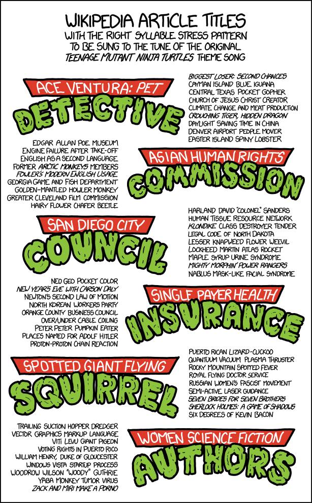 WIKIPEDIA ARTICLE TITLES WITH THE RIGHT SYLLABLE. STRESS PATTERN TO BE SUNG To THE TUNE OF THE ORIGINAL. TEENAGE MUTANT TURTLES THEME SONG BIGGEST LOSER: SECOND CHANCES ACE VENTURA: FETS CAYMAN ISLAND