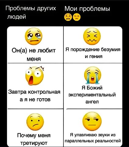 Проблемы других Мои проблемы людей 66 Он(а) не любит Я порождение безумия и гения меня Я Божий Завтра контрольная экспериментальный аяне готов ангел Почему меня Я улавливаю звуки из третируют параллел