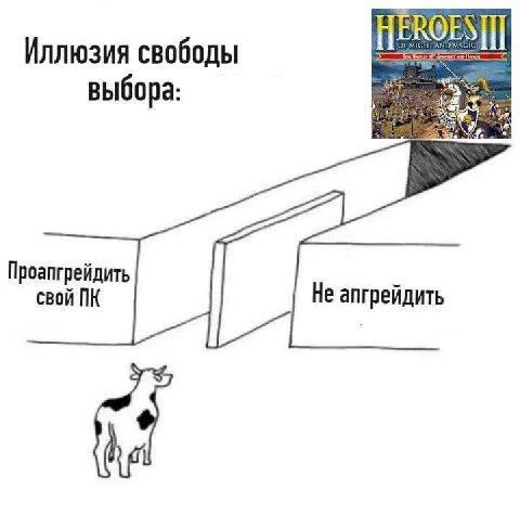 EROES Иллюзия свободы выбора: Проапгрейдить свой Не апгрейдить