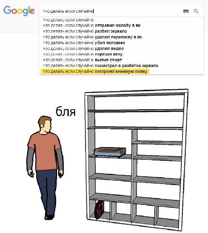 что делать если случайно Google что делать если случайно что делать если случайно отправил жалобу в что делать если случайно разбил зеркало что делать если случайно удалил переписку в что делать если 