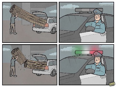 SSS
