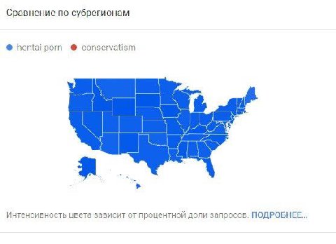 we should nuke States, no objections