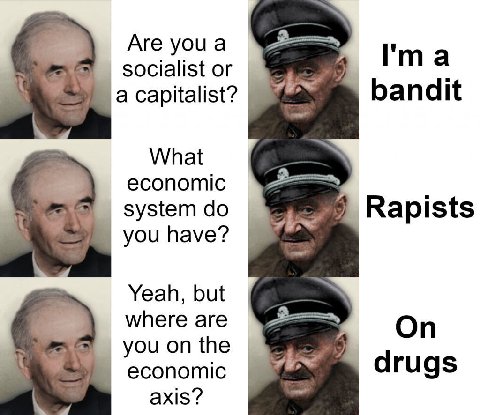 Are you a I'ma socialist or a capitalist? bandit What economic system Rapists you have? Yeah, but where are On you on the economic drugs axis?