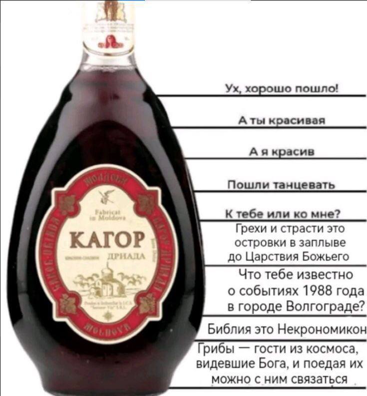 хорошо пошло! Аты красивая красив Пошли танцевать К тебе или мне? Грехи и страсти это островки в заплыве до Царствия Божьего Что тебе известно о событиях 1988 года в городе Волгограде? Библия это Некр