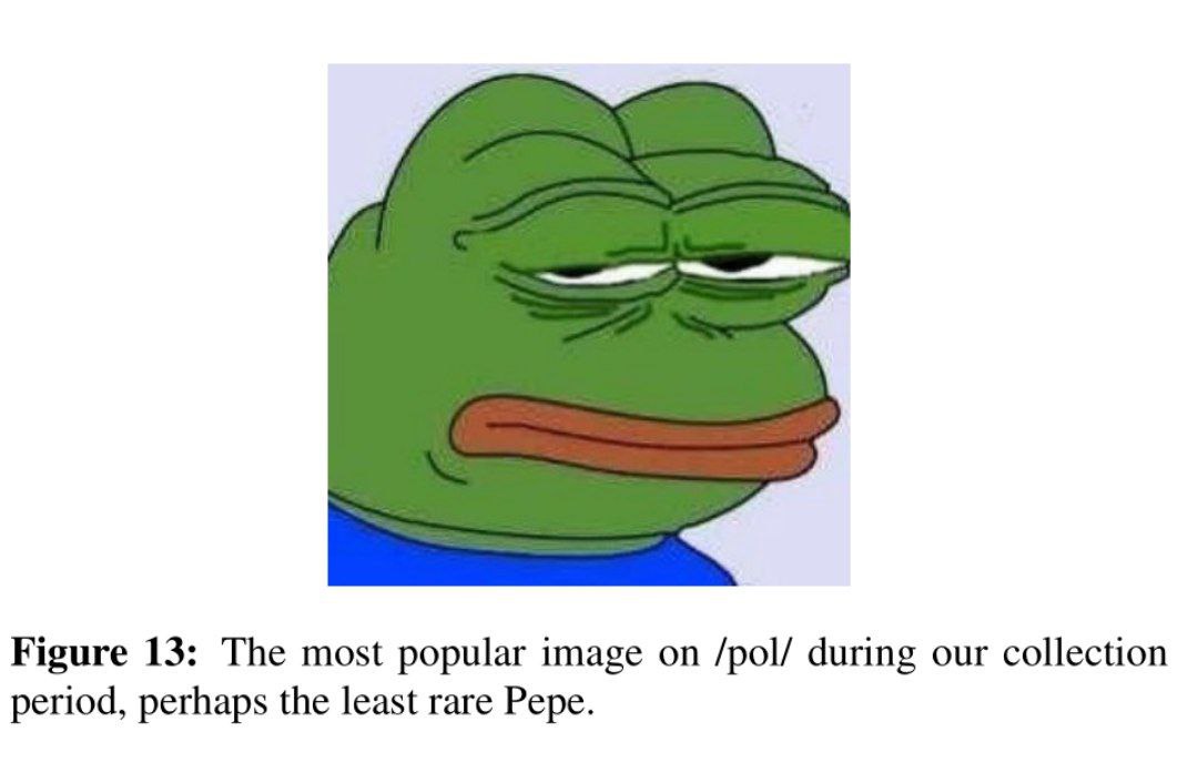 Figure 13: The most popular image /pol/ during our collection period, perhaps the least rare Pepe.