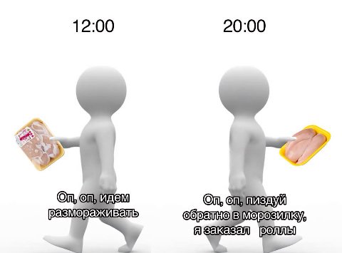 12:00 20:00 4 Oil, Oni, пизду, разморажива обра