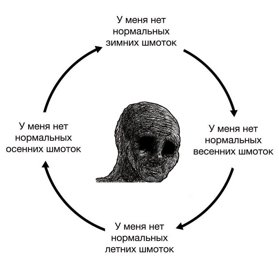 У меня нет нормальных зимних шмоток У меня нет У меня нет нормальных нормальных осенних шмоток весенних шмоток У меня нет и нормальных летних шмоток
