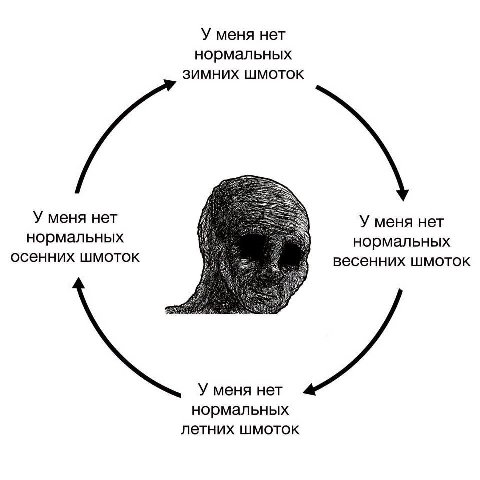 У меня нет нормальных зимних шмоток У меня нет У меня нет нормальных нормальных осенних шмоток весенних шмоток У меня нет и нормальных летних шмоток