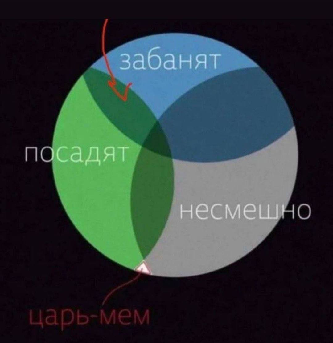 забанят