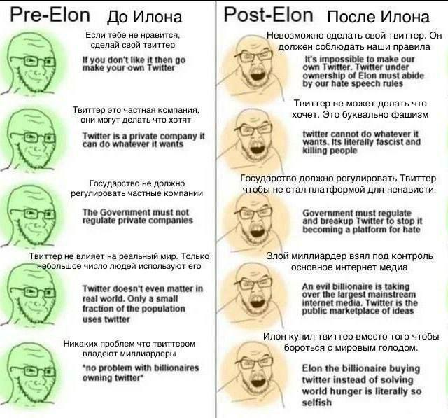 Post-Elon После Илона Pre-Elon До Илона Если тебе не нравится. Невозможно сделать свой твиттер. Он сделаи свой твиттер должен соблюдать наши правила you don’t like it then it's 10 make our your own Tw