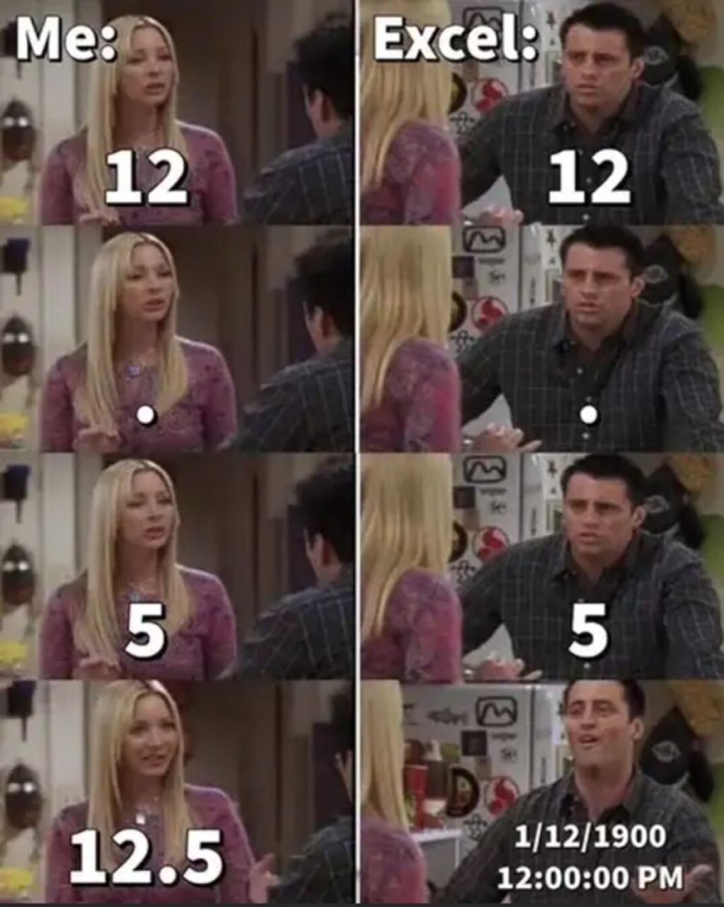 Excel: 12 12 12.5 12:00:00 1/12/1900