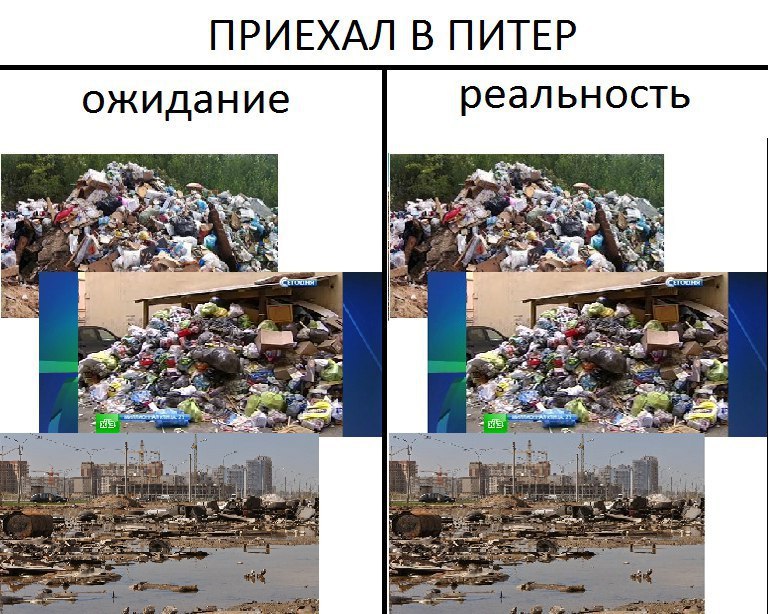 ожидание реальность AS