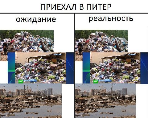 ожидание реальность AS