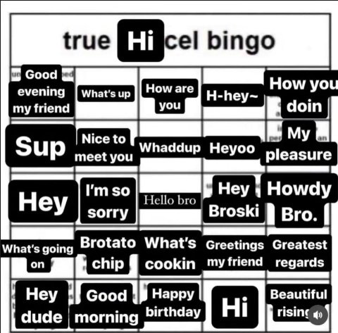 Good How evening my friend doin Euya Whaddup Heyoo Sup meet you pleasure Неу Номау Hello bro Hey Brotato What's Greetings Greatest What's chip Good Happy Beautiful birthday rising |morning